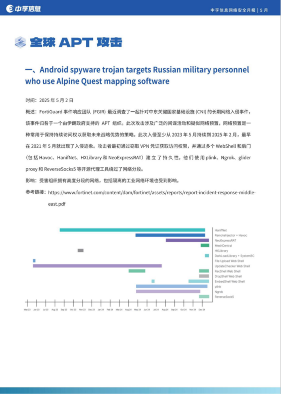 1748584796410057eYZ9.png 月报3.png